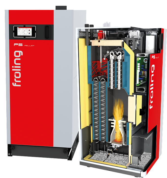 Abgebildet sind zwei rot-graue Froling P5-Pelletkessel, von denen einer ganz ist und der andere aufgeschnitten wurde, um die inneren Komponenten, einschließlich der Brennkammer, der Pellets und der Schaltkreise, sichtbar zu machen.